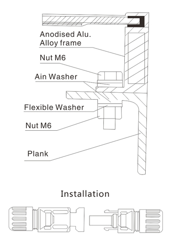 Solar Panels Installation