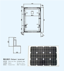 solar panelsr - Glass encapsulated